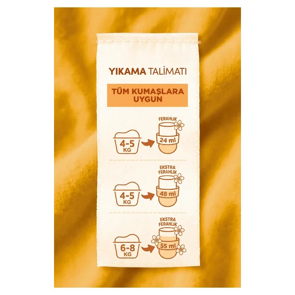 Vernel Max Amber Yumuşatıcı 60 Yıkama 1.44 Lt - Görsel 3