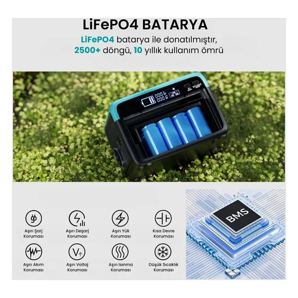 Bix Ps60k 192 Wh 300 W Taşınabilir Güç Kaynağı - Görsel 4