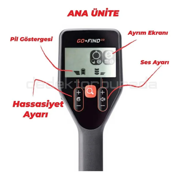 Minelab Go Find 22 Dedektör - Görsel 8