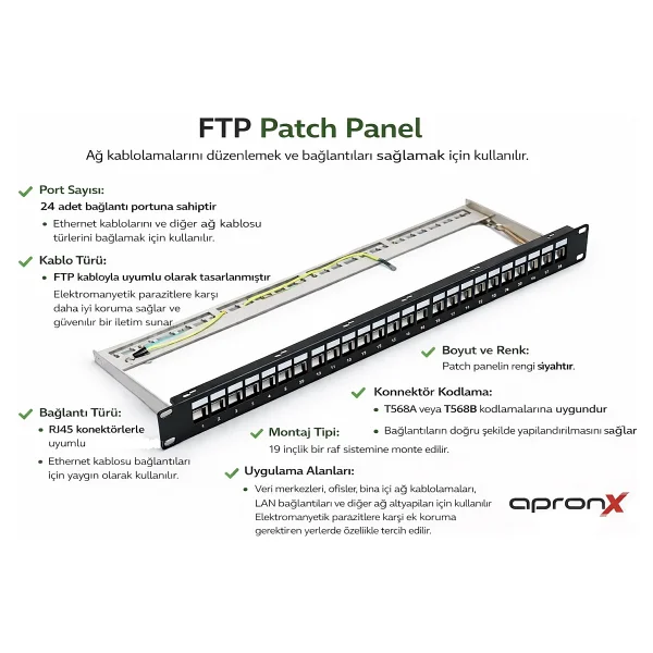 Apronx Apx-Utp24 24 Port Patch Panel - Görsel 2