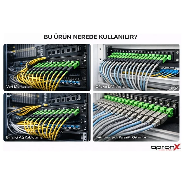Apronx Apx-Utp24 24 Port Patch Panel - Görsel 3
