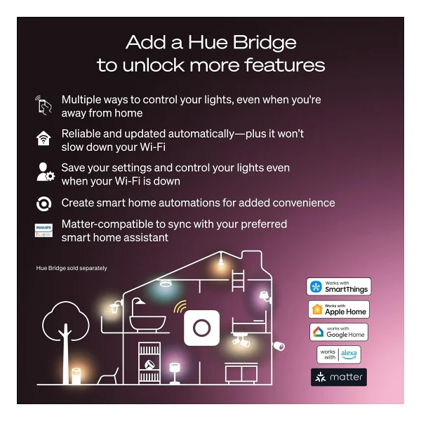 Philips Hue 8720169364226 Wca 1600 100 W E27 Akıllı LED Ampul - Görsel 7