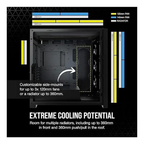 Corsair İcue 5000x RGB Cc-9011212-Ww Fanlı Siyah E-Atx Oyuncu Kasası - Görsel 6