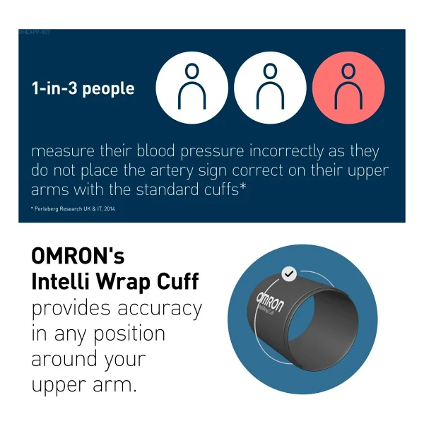 Omron M4 Connect Afib Üst Koldan Ölçer Dijital Tansiyon Aleti - Görsel 4