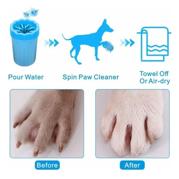 Nessiworld Welfare Köpek Pati Yıkama Aparatı Küçük - Görsel 3