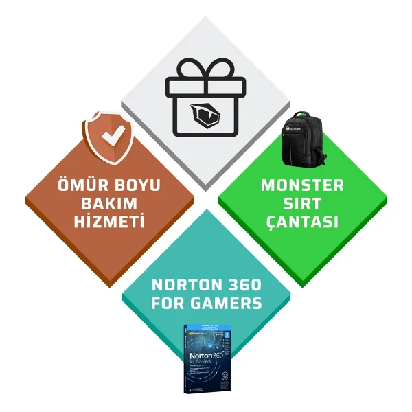 Monster Tulpar T6 V3.3.1 İ7-13700hx 16 GB 1 TB SSD Rtx5060 16" W11h Wuxga Gaming Laptop - Görsel 10