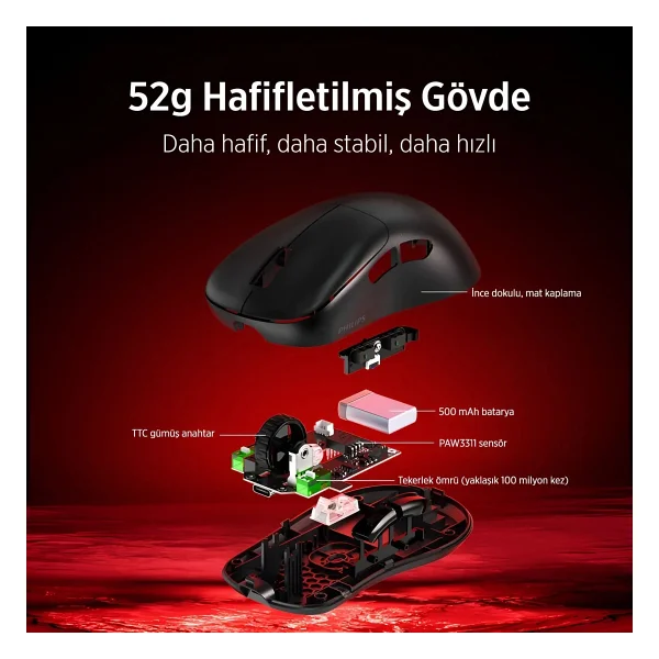 Philips Evnia Spk9418b Siyah Şarjlı Optik Kablosuz Oyuncu Mouse - Görsel 2