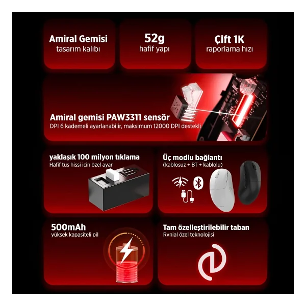 Philips Evnia Spk9418b Siyah Şarjlı Optik Kablosuz Oyuncu Mouse - Görsel 5