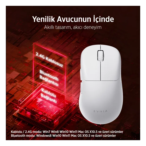 Philips Evnia Spk9418w Beyaz Şarjlı Optik Kablosuz Oyuncu Mouse - Görsel 2