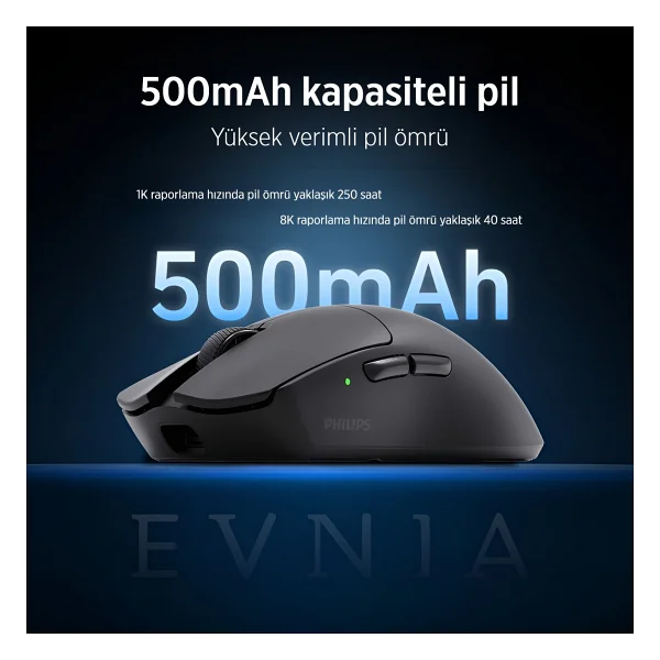 Philips Evnia Spk9718w Pro Max Beyaz Şarjlı Ergonomik Optik Kablolu/Kablosuz Oyuncu Mouse - Görsel 7