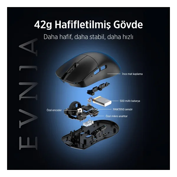 Philips Evnia Spk9718w Pro Max Beyaz Şarjlı Ergonomik Optik Kablolu/Kablosuz Oyuncu Mouse - Görsel 9