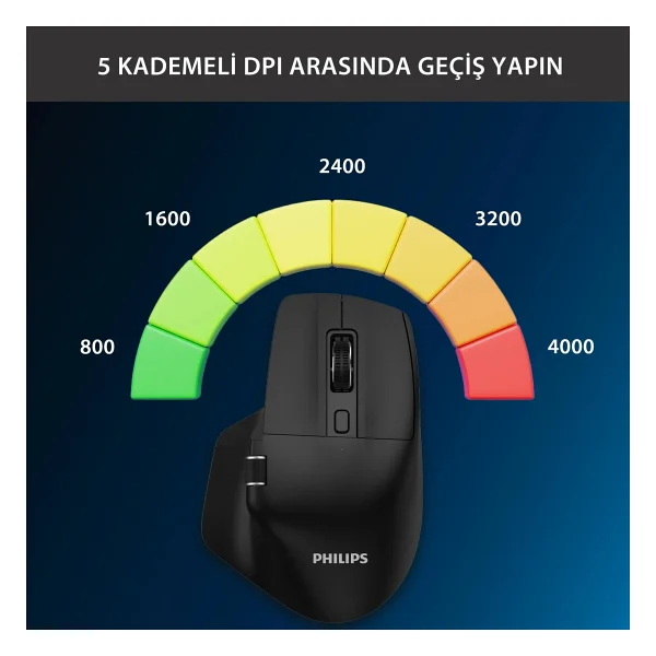 Philips Spk7858 Siyah Şarjlı Sessiz Optik Kablosuz Mouse - Görsel 8