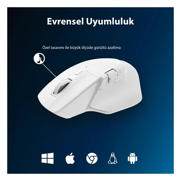 Philips Spk7858 Beyaz Şarjlı Sessiz Optik Kablosuz Mouse - Görsel 8