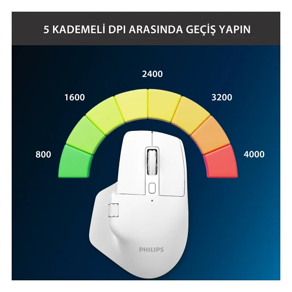 Philips Spk7858 Beyaz Şarjlı Sessiz Optik Kablosuz Mouse - Görsel 9