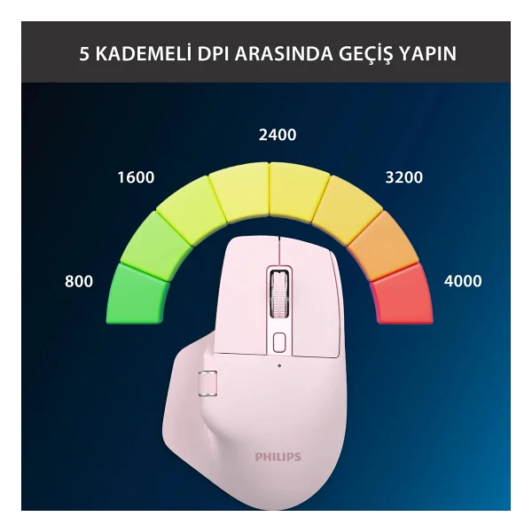 Philips Spk7858 Pembe Şarjlı Sessiz Optik Kablosuz Mouse - Görsel 9