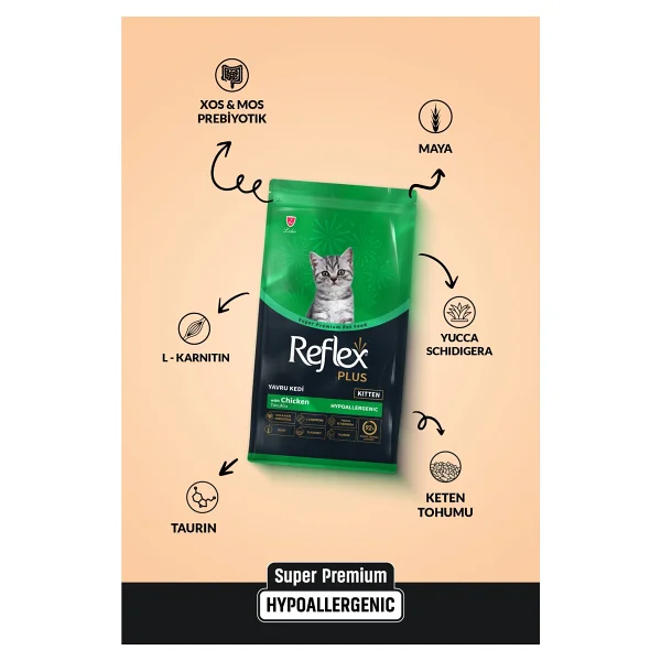 Reflex Plus Kitten Tavuklu 1.5 Kg Yavru Kedi Maması - Görsel 5