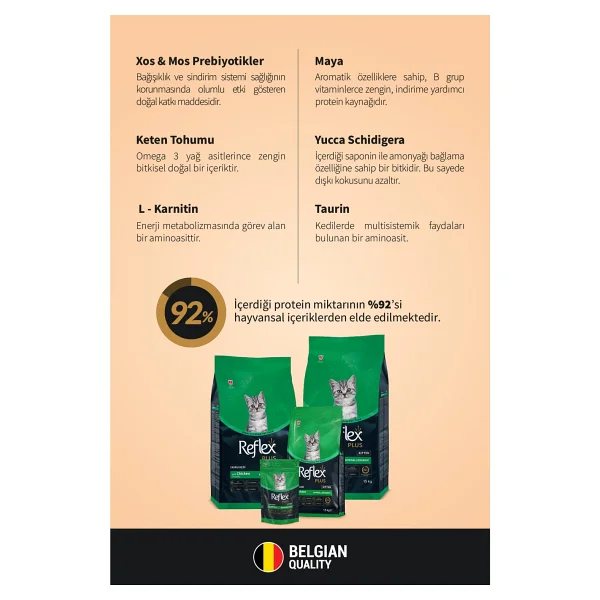Reflex Plus Kitten Tavuklu 1.5 Kg Yavru Kedi Maması - Görsel 6