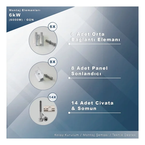 Matech 6 Kw Solar Paket Sistem (6000w/Gün) - Görsel 6