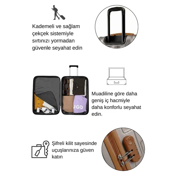 Louisiana Polo 1167 Abs Kabin + Büyük Boy 2'li Valiz Seti - Görsel 6