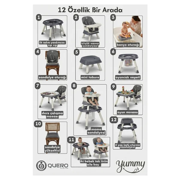 Quero Yummy 12 İn 1 Fonksiyonel Mama Sandalyesi - Görsel 4