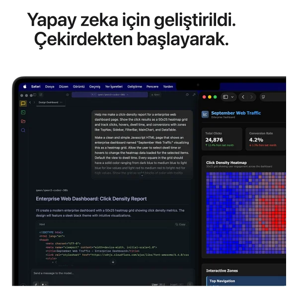 MacBook Pro M5 Pro 24 GB 1 TB SSD 14.2" Mgdr4tu/A Uzay Siyahı - Görsel 4