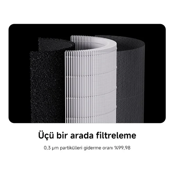 Xiaomi Smart Air Purifier Elite Akıllı Hava Temizleyici - Görsel 2