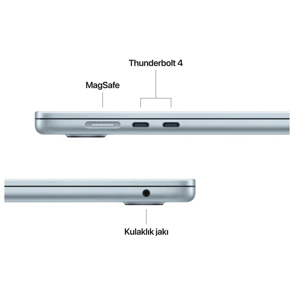MacBook Air M5 16 GB 1 TB SSD 15.3" Mdvt4tu/A Gök Mavisi - Görsel 8