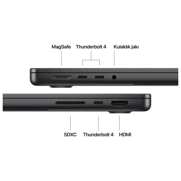 MacBook Pro M5 32 GB 1 TB SSD 14.2" Mj3d4tu/A Uzay Siyahı - Görsel 8