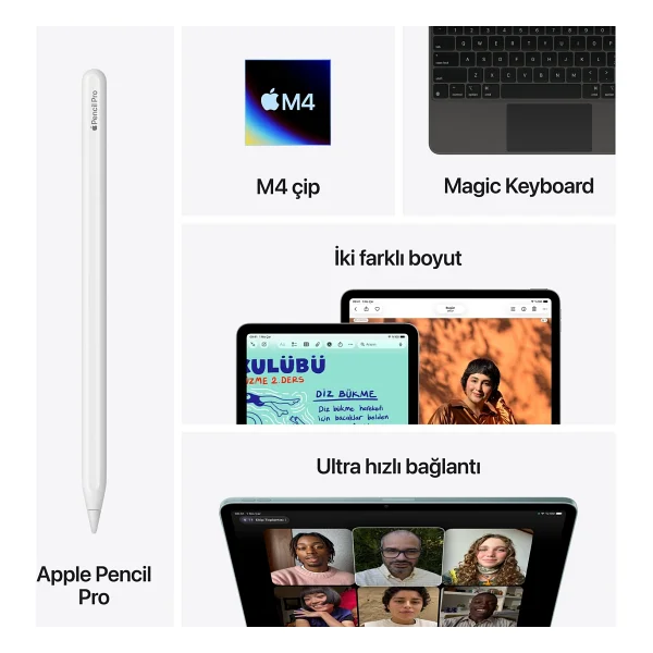 iPad Air M4 Wi-Fi 128 GB 11" Mh314tu/A Mavi Tablet - Görsel 9