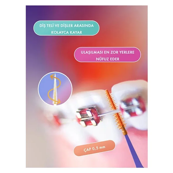 Splat Smilex Ortho 0.5 Mm 30'lu Arayüz Fırçası - Görsel 4