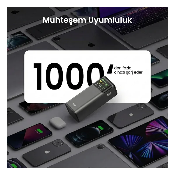 Bix Pb200w 24000 mAh Hızlı Şarj Powerbank - Görsel 7