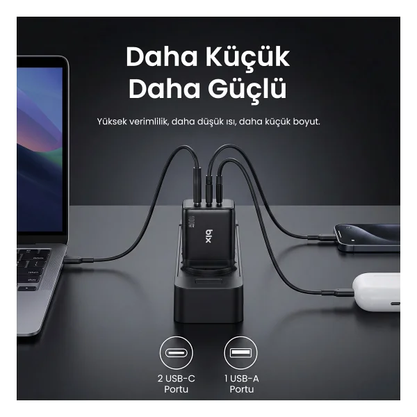 Bix Bx3p102g 100 W Hızlı Şarj Adaptörü - Görsel 3