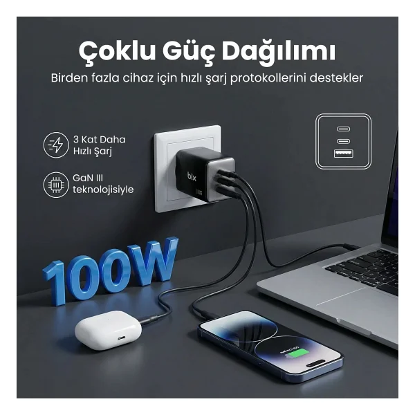 Bix Bx3p102g 100 W Hızlı Şarj Adaptörü - Görsel 5