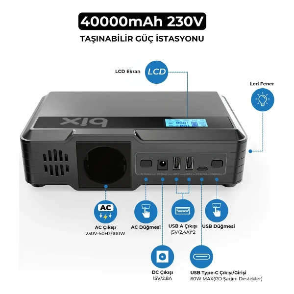 Bix Pb401 40000 mAh Hızlı Şarj Powerbank - Görsel 3
