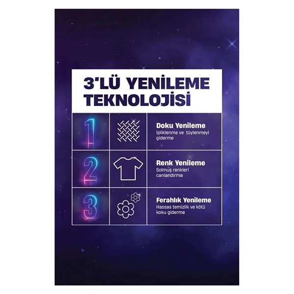 Perwoll Sıvı Deterjan 72 Yıkama 3.96 Lt - Görsel 5