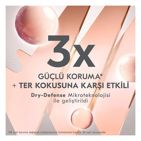 Rexona Clinical Protection Confidence 150 Ml Kadın Deodorant - Görsel 8