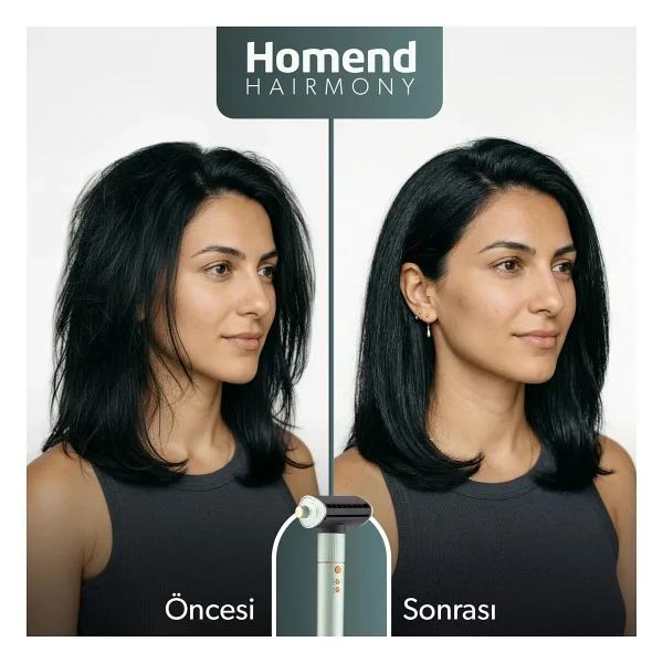 Homend Hairmony 4606H Saç Şekillendirme Seti - Görsel 10