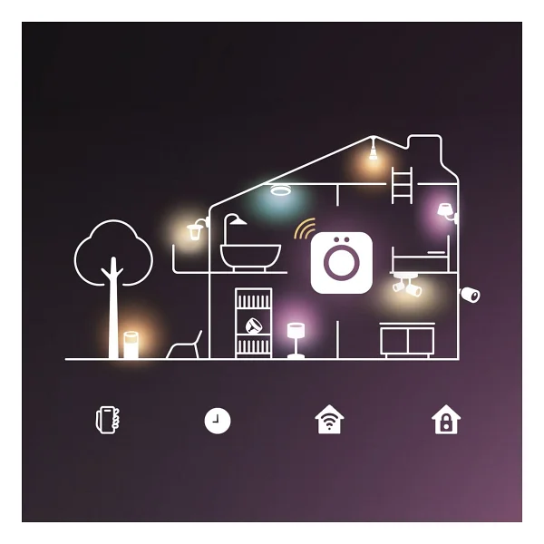 Philips Hue Flux 10 M RGB Neon Şerit LED - Görsel 5