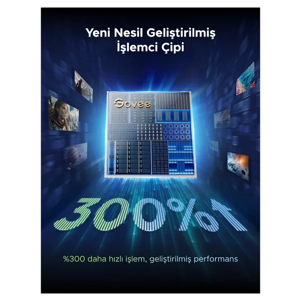 Govee 3s Pro TV Arkası LED Şerit Ambiyans Aydınlatma, TV Renk Senkronizasyonu 55-65 Inç Tv'ler İle Uyumludur - Argb - 55 X 63 Cm - Görsel 6
