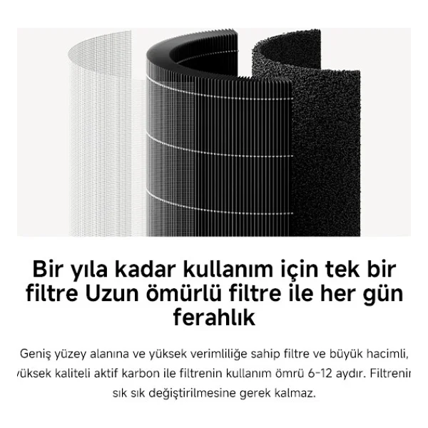 Xiaomi Mi Air Purifier 4 Lite Akıllı Hava Temizleyici - Görsel 7
