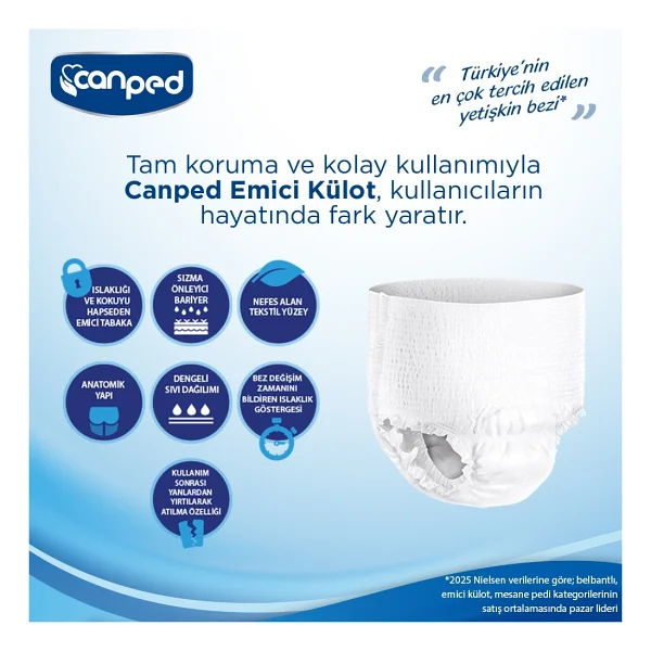 Canped Emici Külot Orta Boy M 30'lu Hasta Bezi - Görsel 2