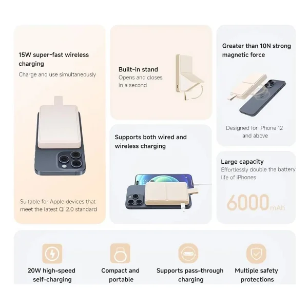 Xiaomi Manyetik 6000 mAh Hızlı Şarj Magsafe Powerbank - Görsel 5