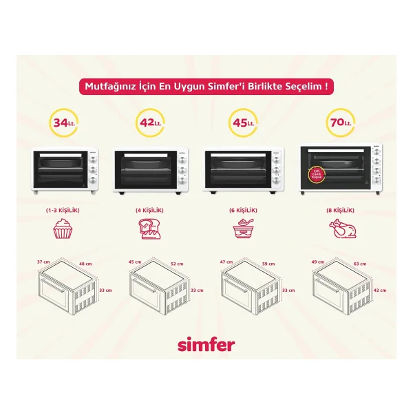 Simfer 4502 45 Lt Beyaz Midi Fırın - Görsel 9