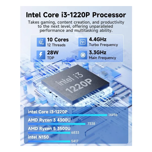 Chuwi Larkbox X Intel I3 1220p Işlemci, 8gb DDR5 RAM, 256gb Nvme SSD, Wi-Fi+BT, 2x Ethernet, Hdmı,Dp, 4x USB-A, Type-C, Wın11 Mini PC - Windows 11 Home - Görsel 4