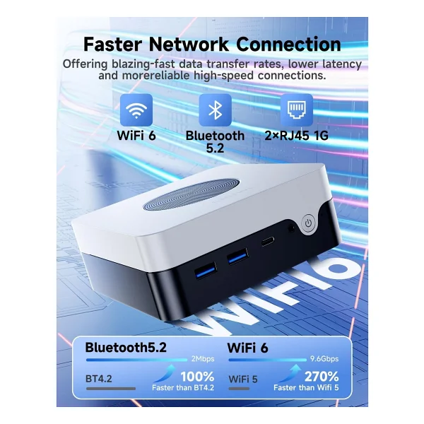 Chuwi Larkbox X Intel I3 1220p Işlemci, 8gb DDR5 RAM, 256gb Nvme SSD, Wi-Fi+BT, 2x Ethernet, Hdmı,Dp, 4x USB-A, Type-C, Wın11 Mini PC - Windows 11 Home - Görsel 6