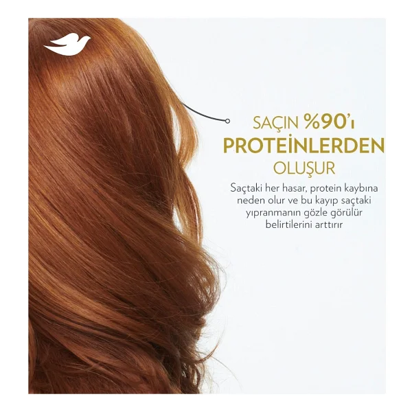 Dove Avocado Dökülme Karşıtı 350 Ml Saç Kremi - Görsel 3