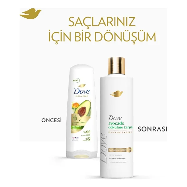Dove Avocado Dökülme Karşıtı 350 Ml Saç Kremi - Görsel 5