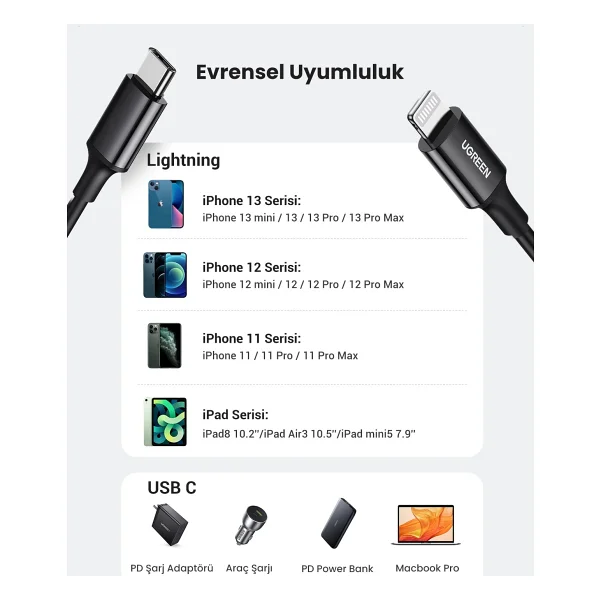 Ugreen 60751 1 M Type-C To Lightning Hızlı Şarj Kablosu - Görsel 8