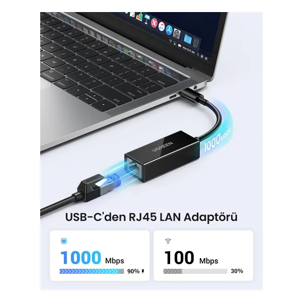 Ugreen 50307 Type-C To Ethernet Dönüştürücü - Görsel 7