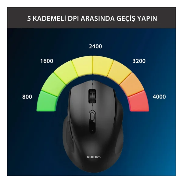 Philips Spk7547 Siyah Optik Kablosuz Mouse - Görsel 3